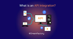 API Integration